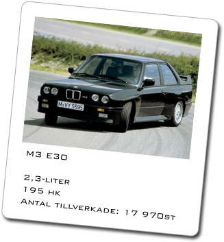 Motorrumet på BMW M3 E30 1987
